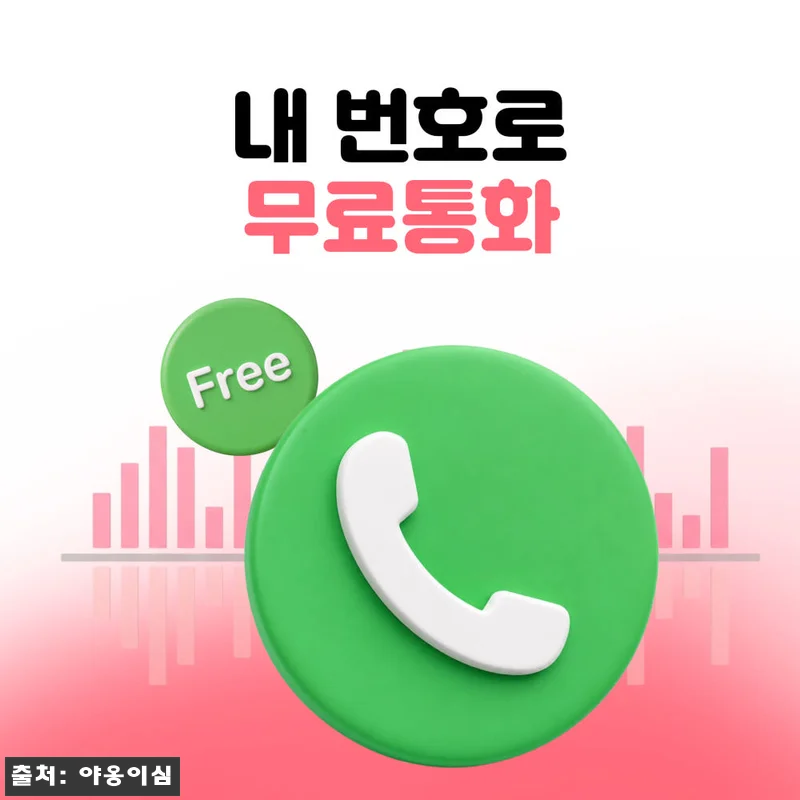 미국이심 eSIM 1일 500MB 데이터 무제한, 뉴욕·LA·하와이 여행 전 350원으로 챙기는 이슈템 16 미국이심 eSIM 1일 500MB 데 관련 이미지 5