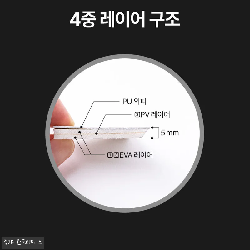 프로스펙스 축구공 5호 타이푼블레이즈, PU 외피·방수 코팅 심리스 구조가 눈에 띄는 경기용 매치볼 16 프로스펙스 축구공 5호 타이푼블레이즈 관련 이미지 5
