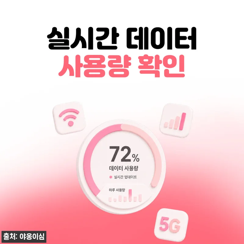 헝가리이심 eSIM 1일 500MB 데이터 무제한 부다페스트, 290원 여행 준비 이슈템 후기 17 헝가리이심 eSIM 1일 500MB 관련 이미지 6