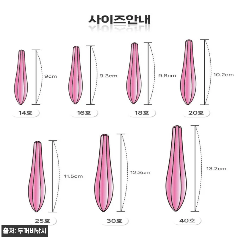 무겐 오모리 봉돌 한치 이카메탈 싱커 14호 야광 축광 텐빈 오모리그 MG-013, 무료배송 1,800원 구매 체크포인트 14 무겐 오모리 봉돌 한치 이카메탈 싱커 관련 이미지 6