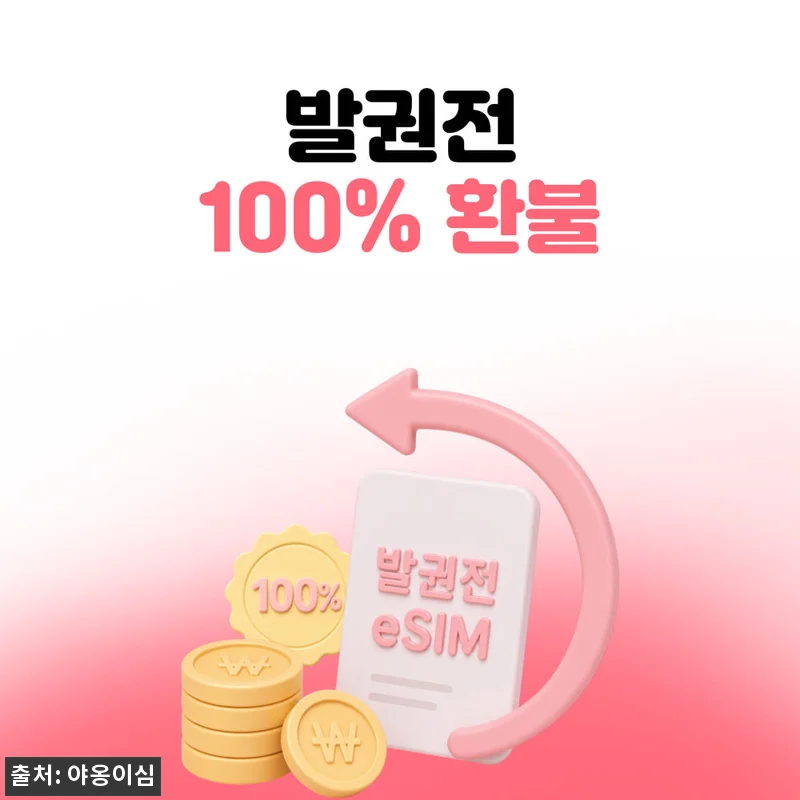 아프리카이심 eSIM 1일 500MB 데이터 무제한 6개국, 890원 할인 확인 후기 18 아프리카이심 eSIM 1일 500MB 관련 이미지 7