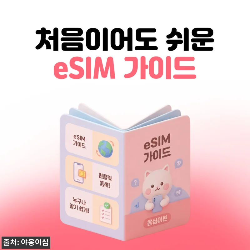 아프리카이심 eSIM 1일 500MB 데이터 무제한 6개국, 890원 할인 확인 후기 19 아프리카이심 eSIM 1일 500MB 관련 이미지 8
